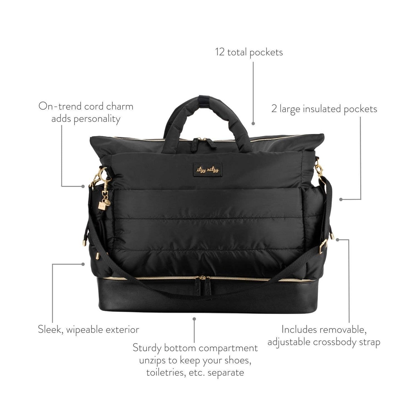 black itzy ritzy weekender bag description.